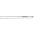 Frog Rod H67702