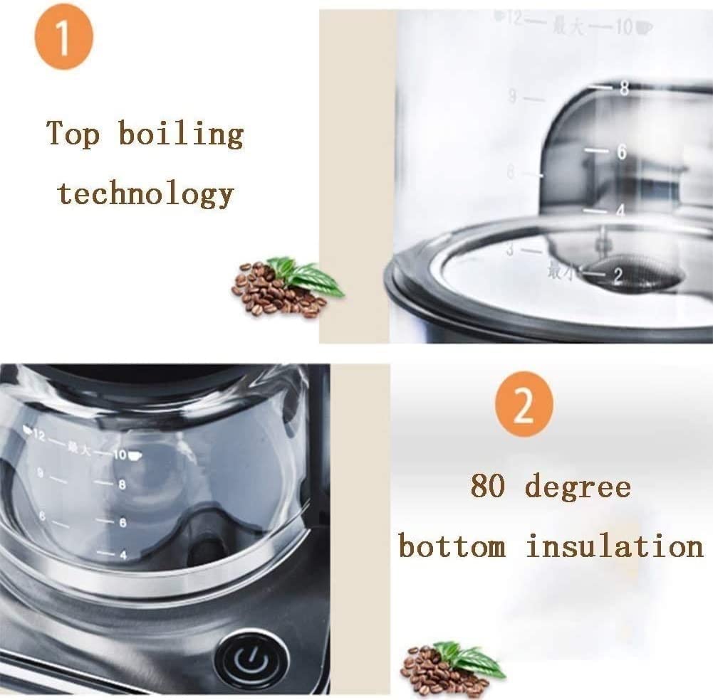 Drip Coffee Maker with Borosilicate Glass Carafe M7824