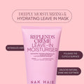 Shampoo, Conditioner & Leave-In U936