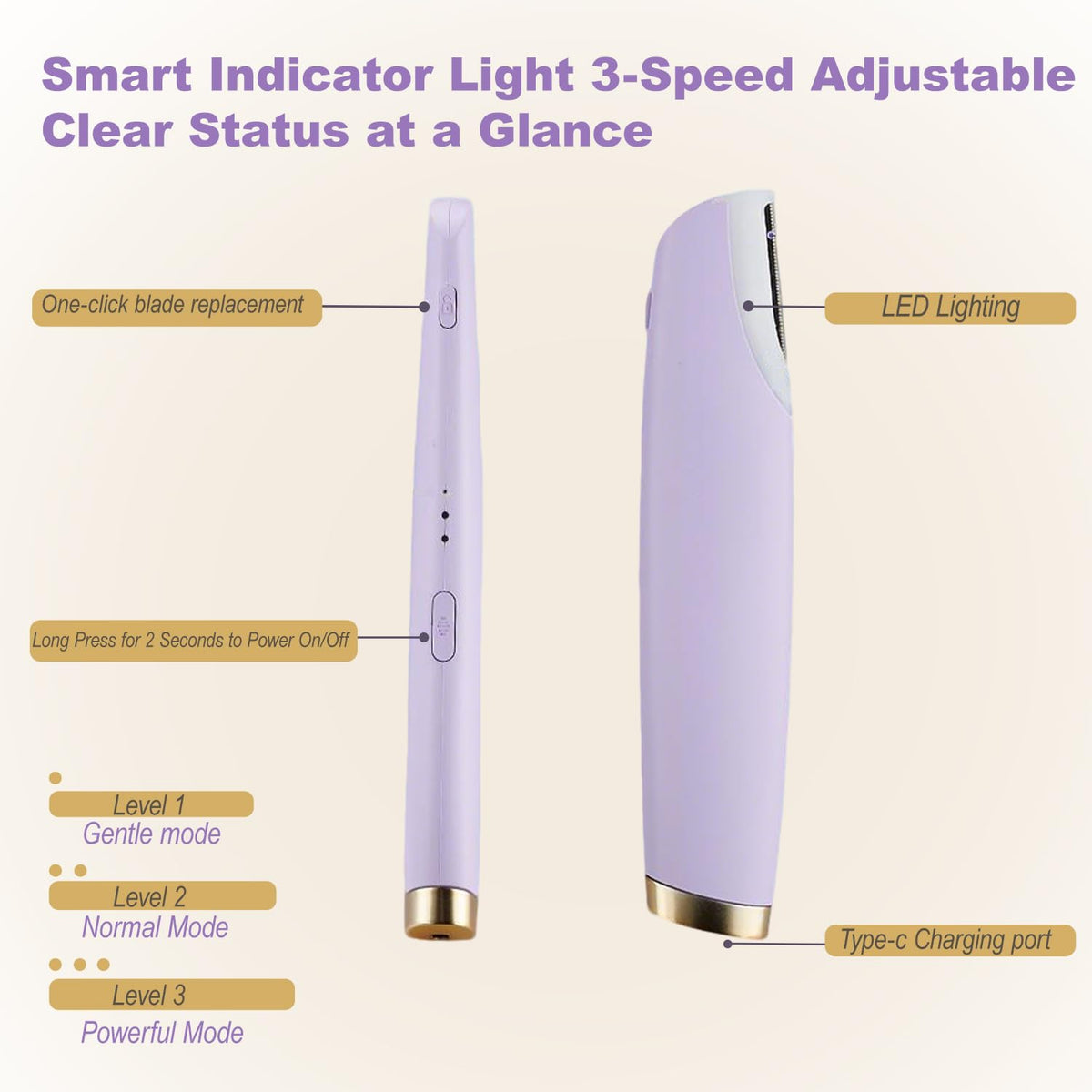 Rechargeable Dermaplane Razor with 4 Blades LED Light P1769