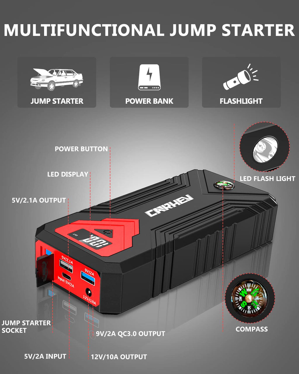 3000A 24000mAh 12V Jump Starter with LED Light and USB QC 3.0 S9821