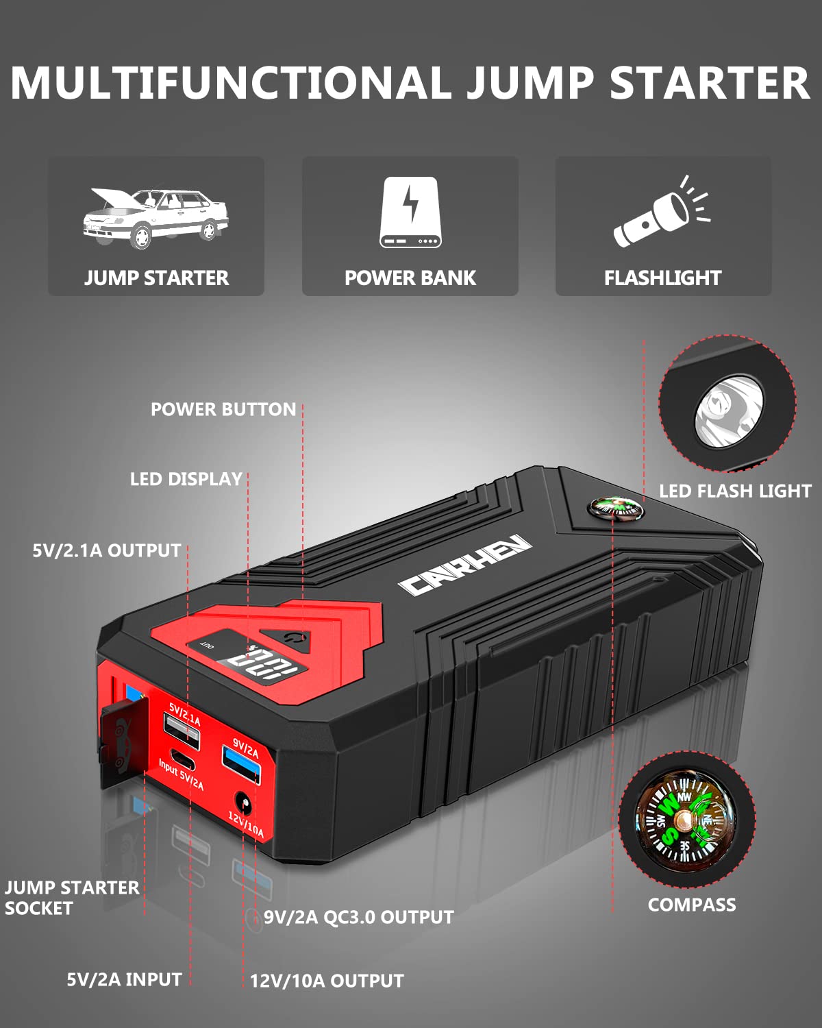 3000A 24000mAh 12V Jump Starter with LED Light and USB QC 3.0 S9821