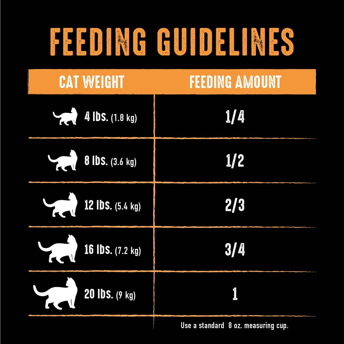 Grain Free High Protein Natural Dry Cat Food, Chicken, 10 lb P9875