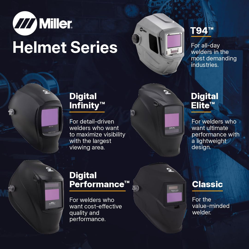 Welding Helmet L93002