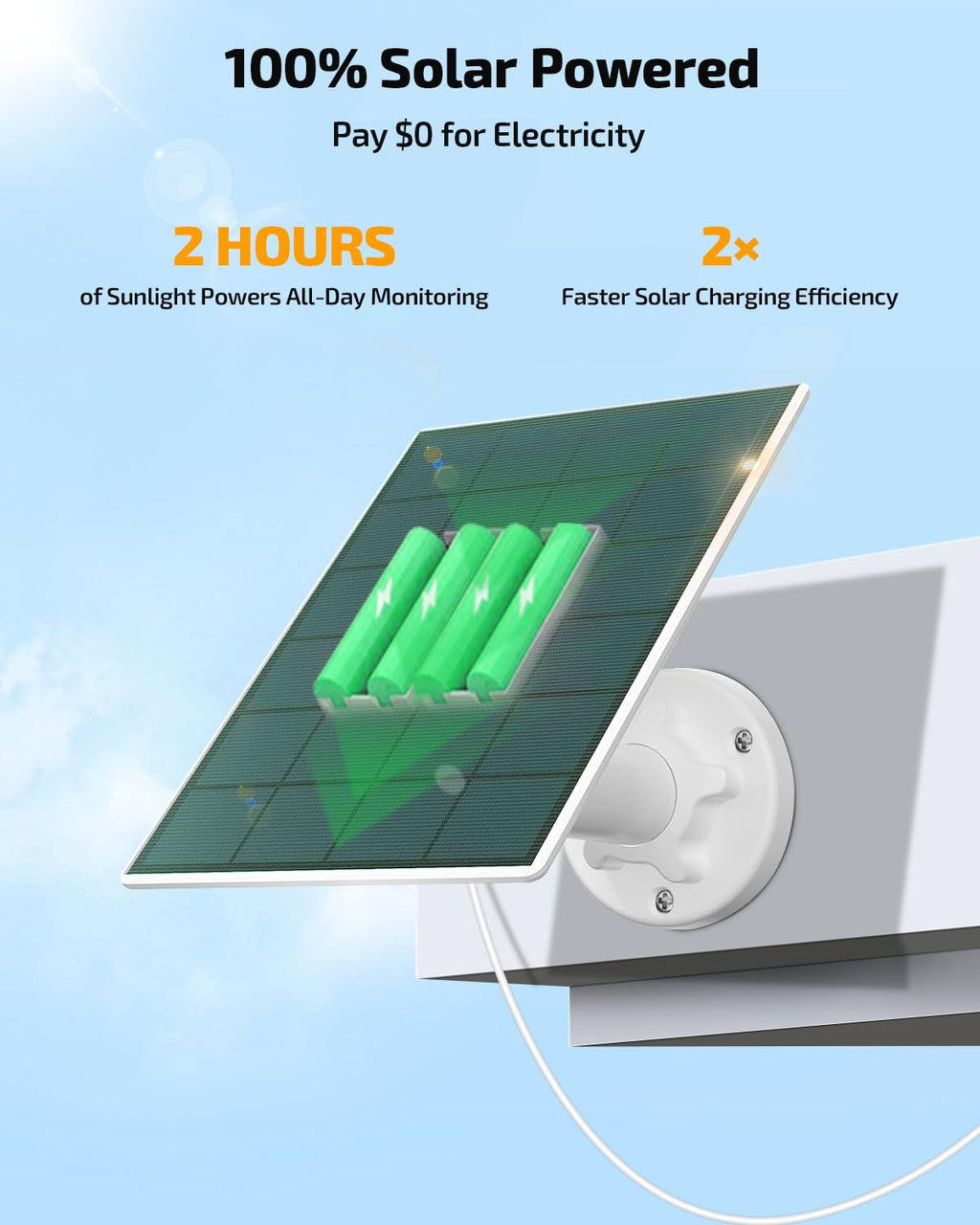 Solar Powered Wireless Security Camera System G818