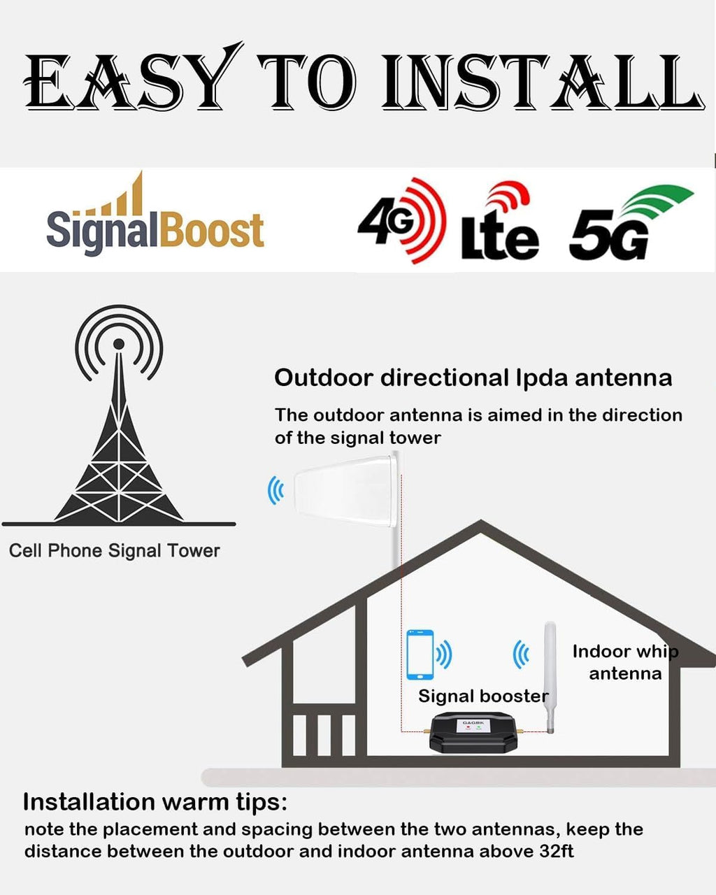 Cell Phone Signal Booster U6749