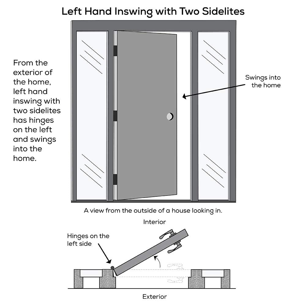 Primed Steel Left Hand In-Swing 6-Panel Exterior Prehung Door 36"x80" with 14" Sidelites C73563