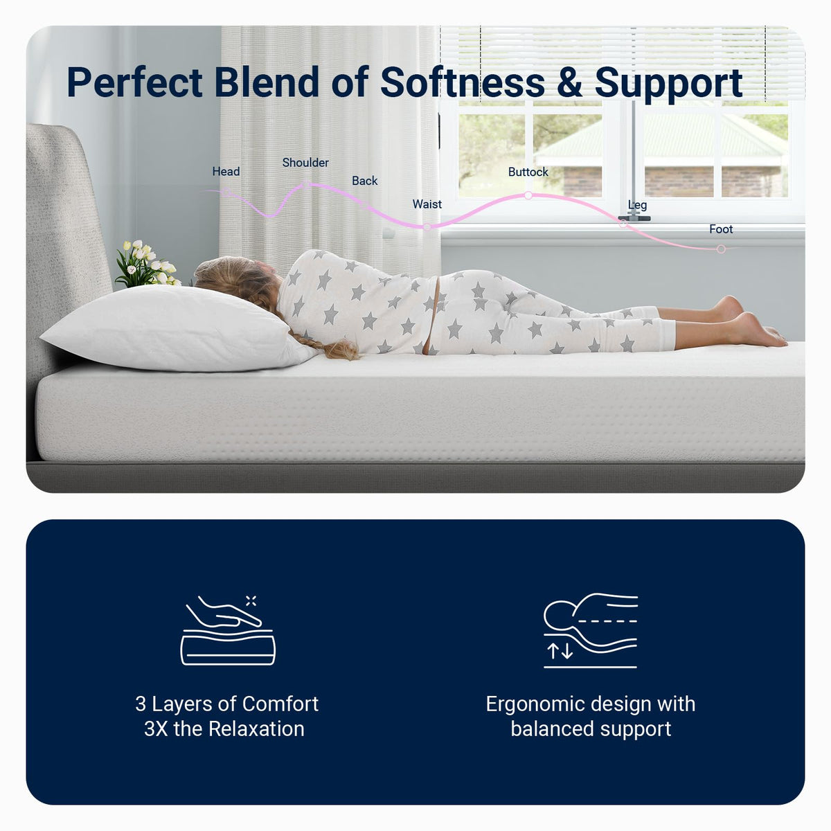 5 Inch Gel Memory Foam Twin Mattress B523721