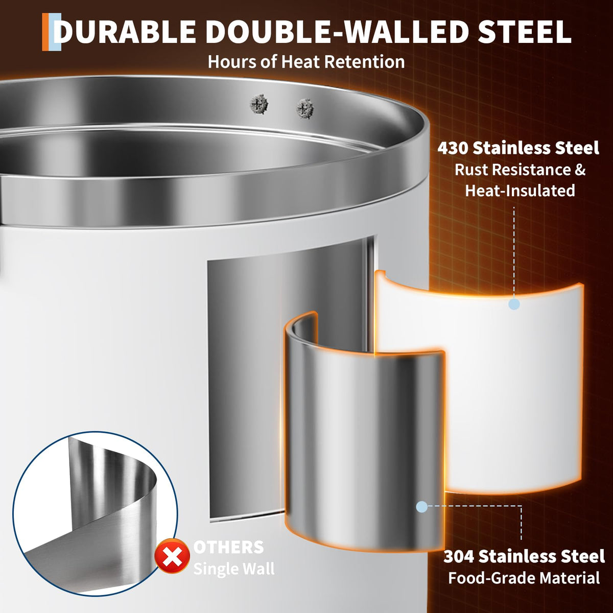 12L Stainless Steel Coffee Urn C8025