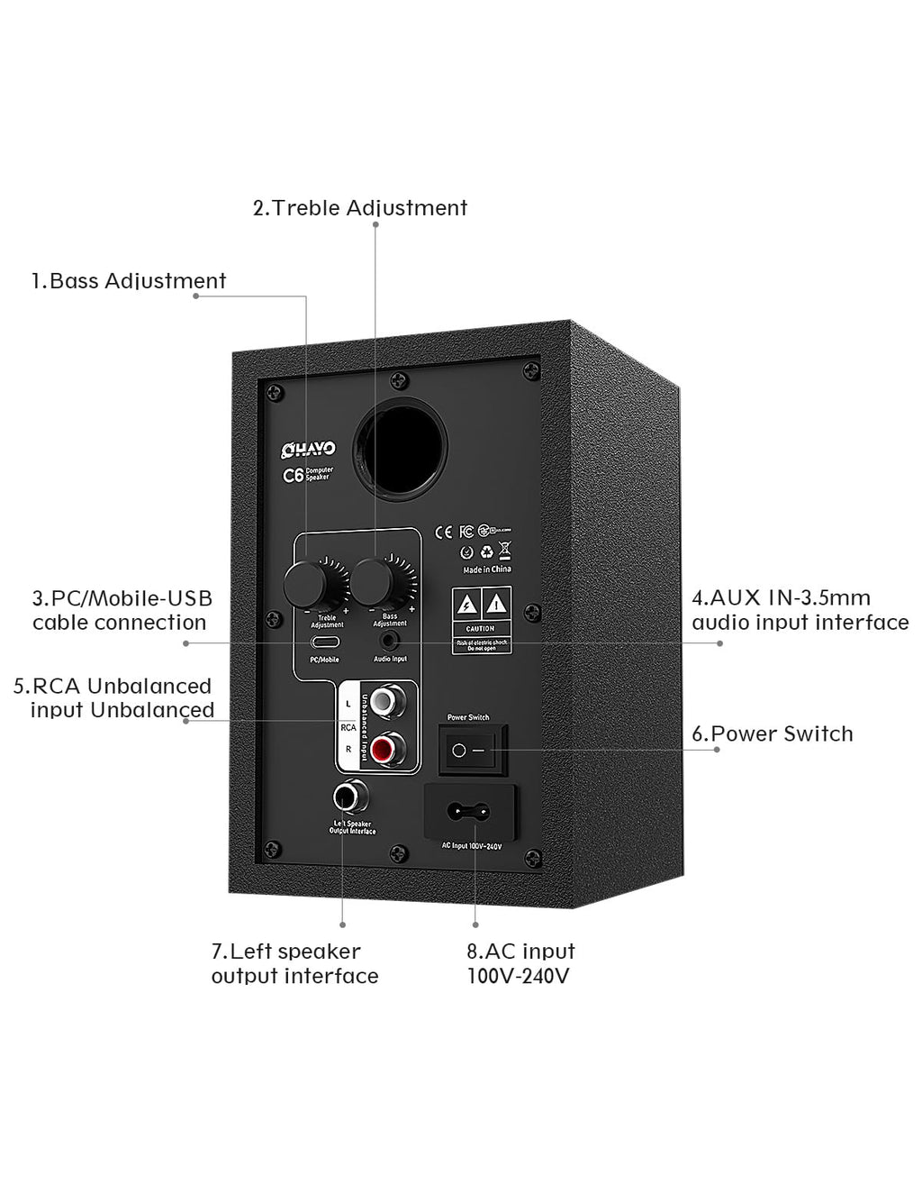 60W Bluetooth 5.3 Stereo 2.0 Computer Speakers 1 Pair Black N754