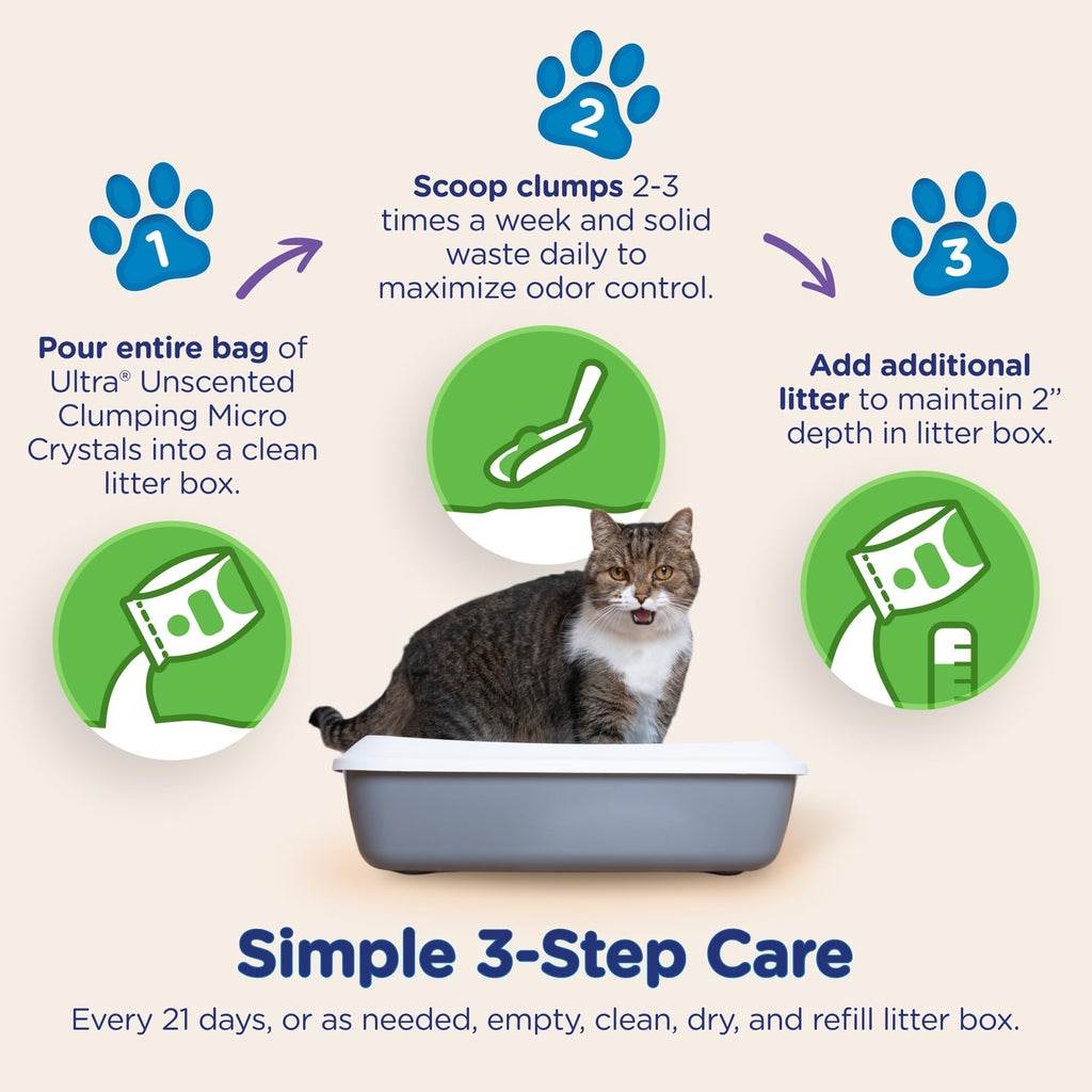 Fragrance Free Clumping Micro Crystals Litter 15lb G3040