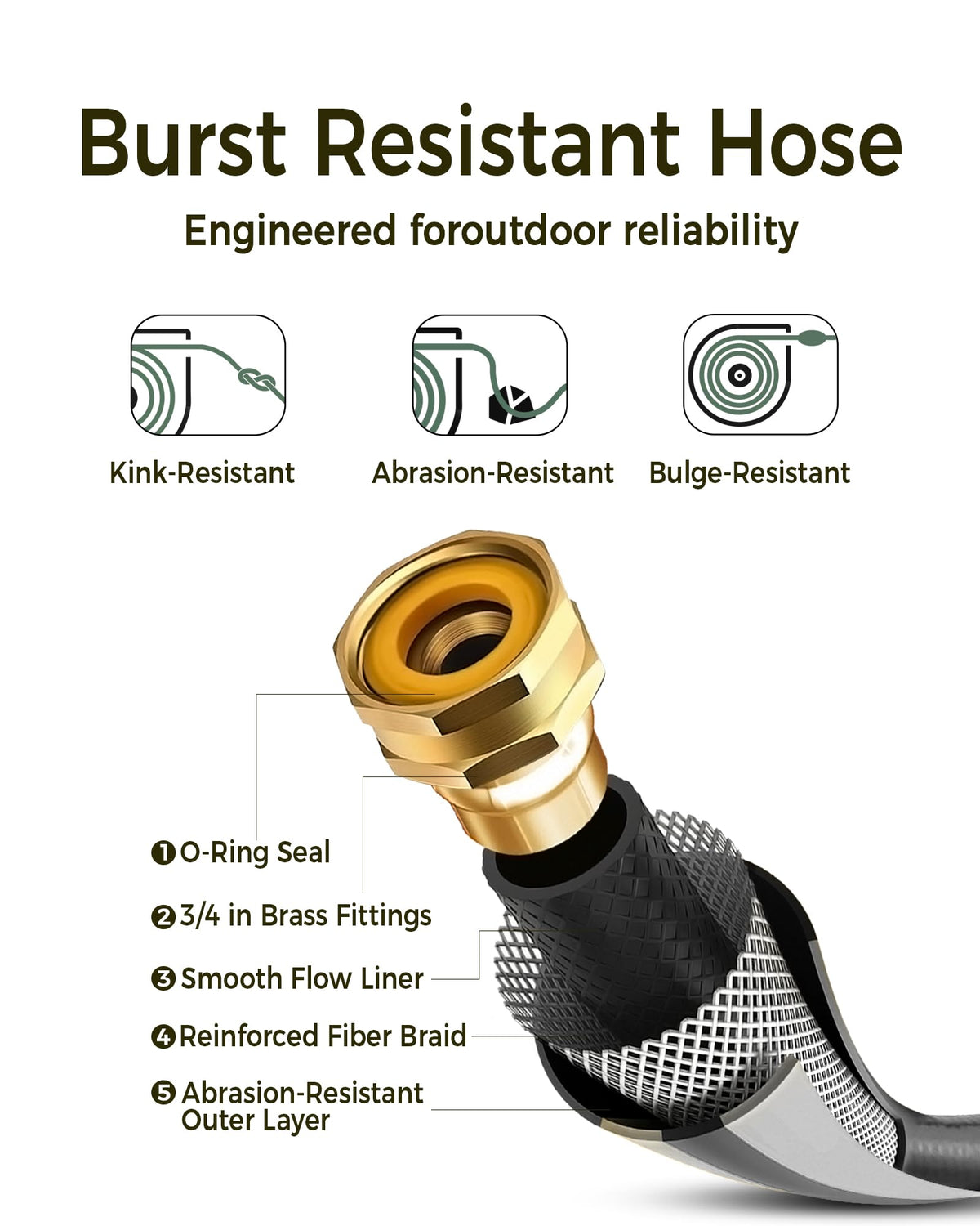 Retractable Garden Hose Reel 1/2 in x 100 ft Heavy Duty Wall Mount Z4638