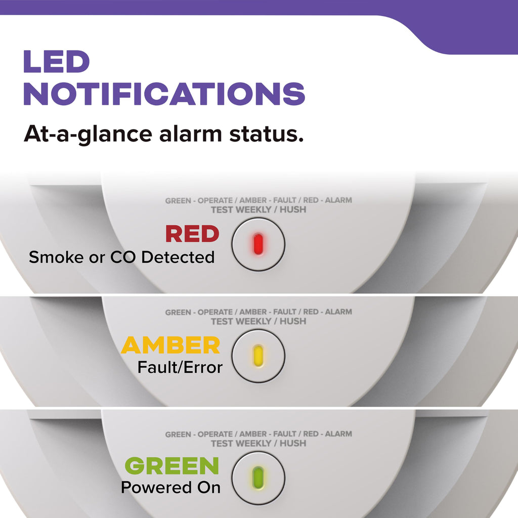 Hardwired Combination Smoke and Carbon Monoxide Detector Q207611