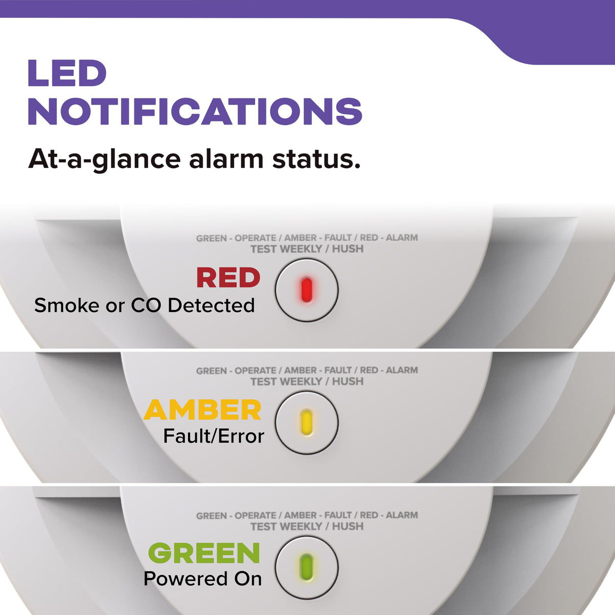 Hardwired Combination Smoke and Carbon Monoxide Detector Q207611