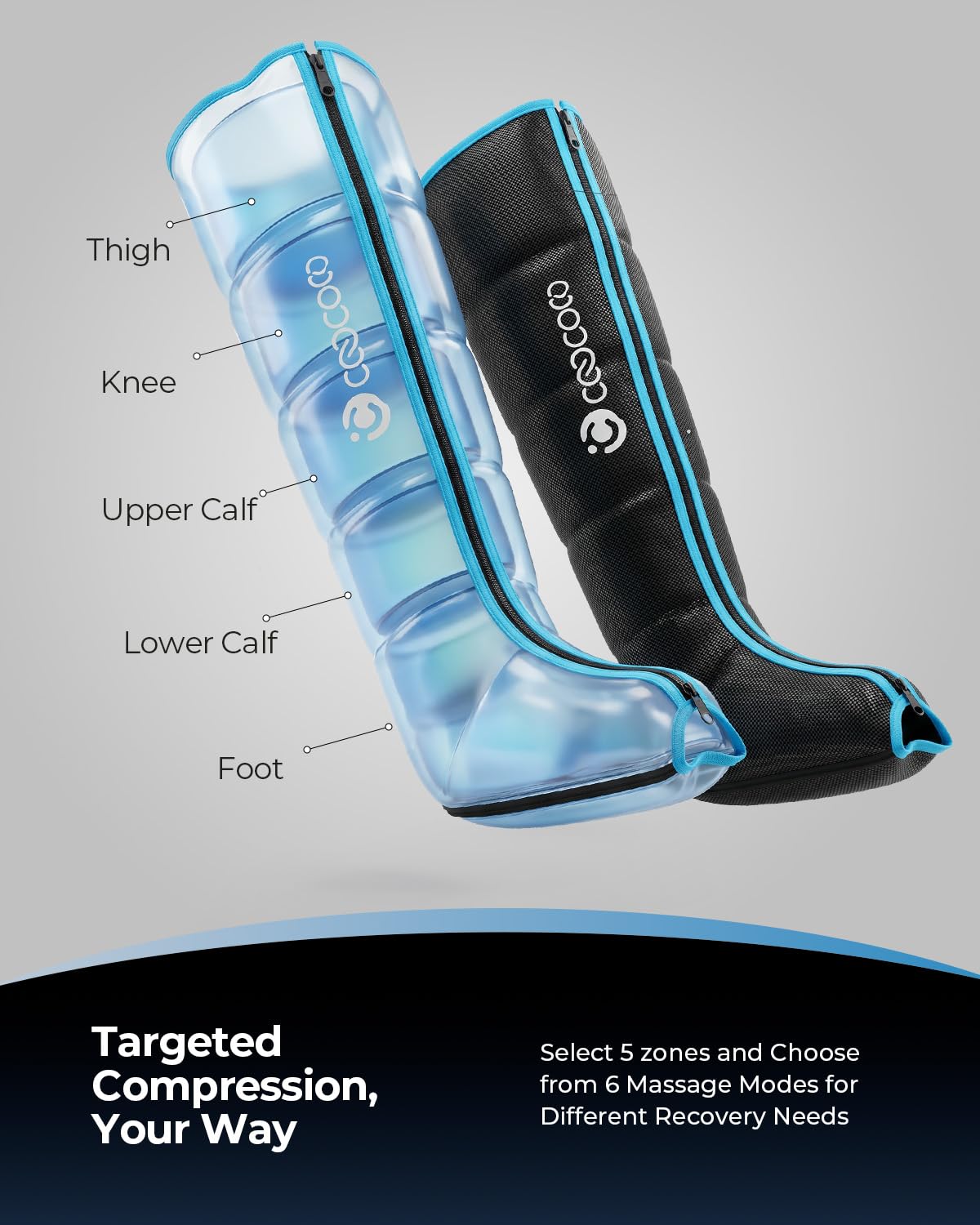 Full Leg Compression Massager U992979