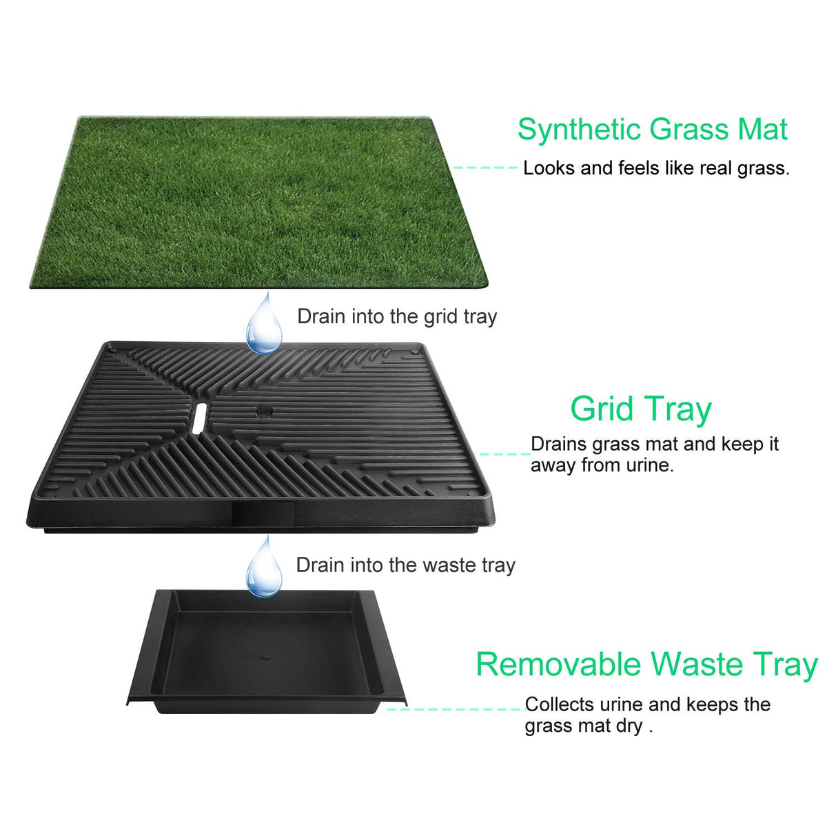 25"x20" Dog Grass Pee Pad with Tray V814670