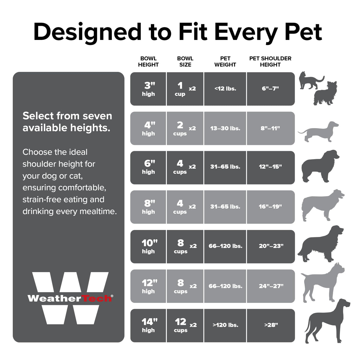 Elevated Dog/Cat Bowls 8oz Stainless Steel D43842