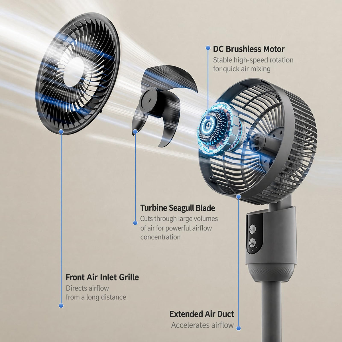 Super Quiet Adjustable Pedestal Fan D84937