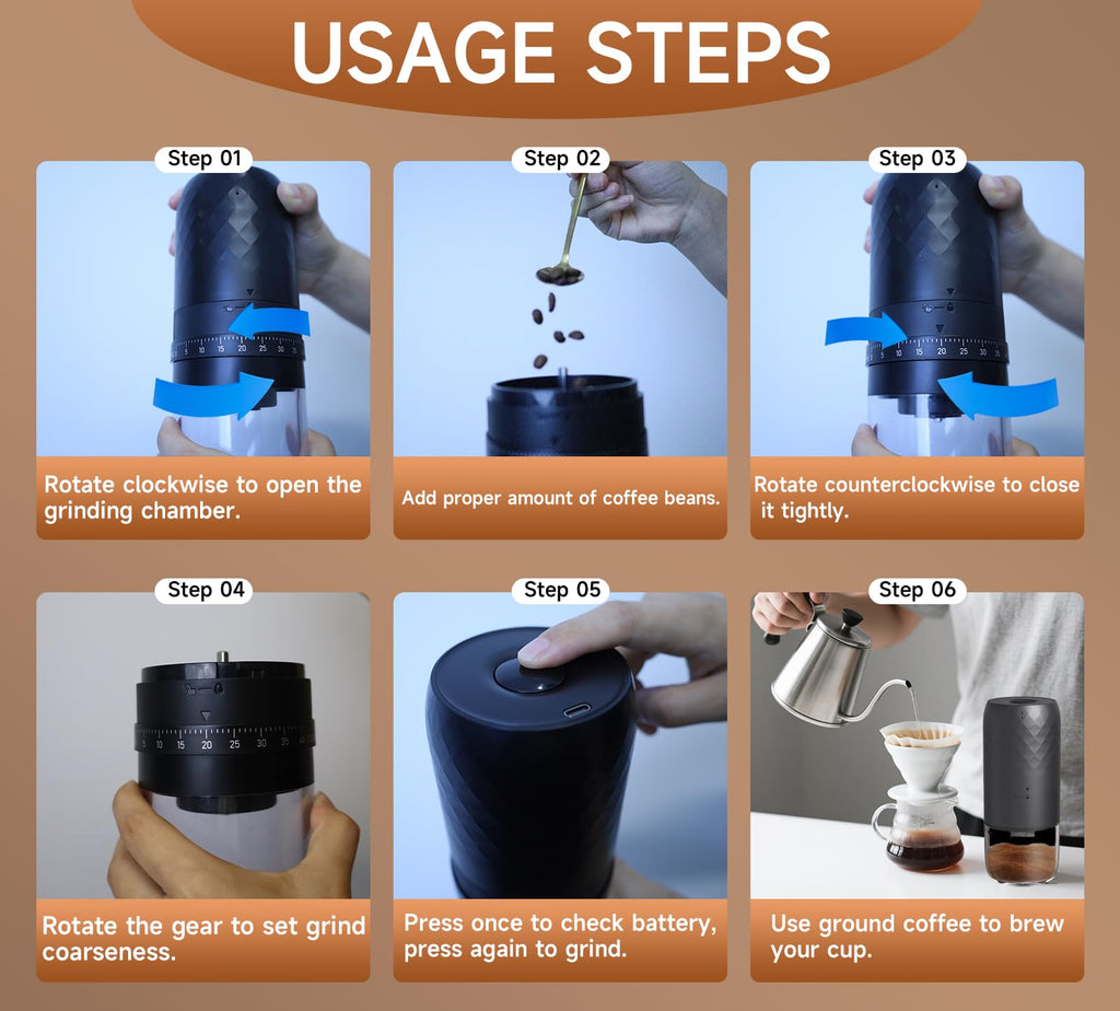 Cordless Burr Coffee Grinder I249