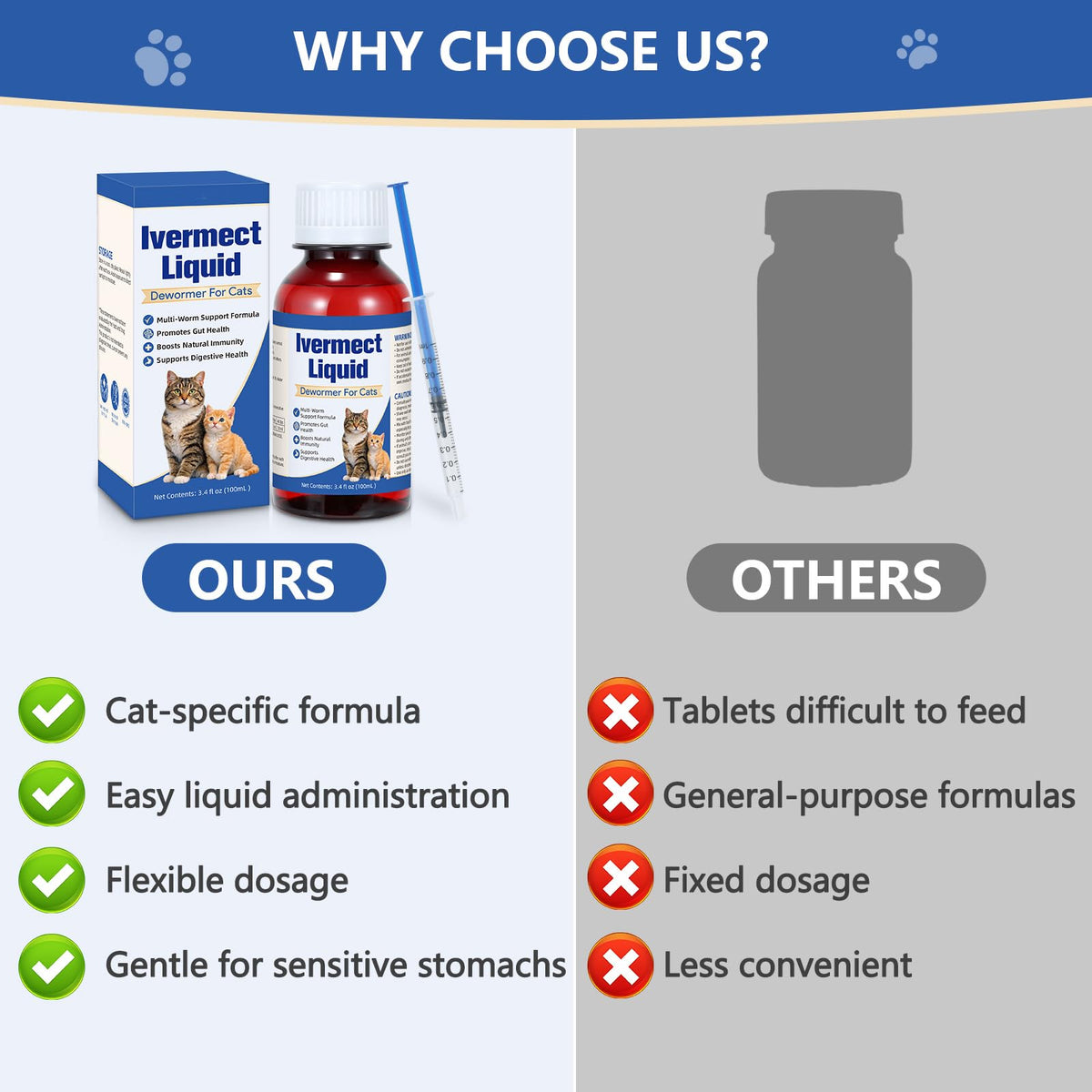 Broad Spectrum Cat Dewormer 100mL U410