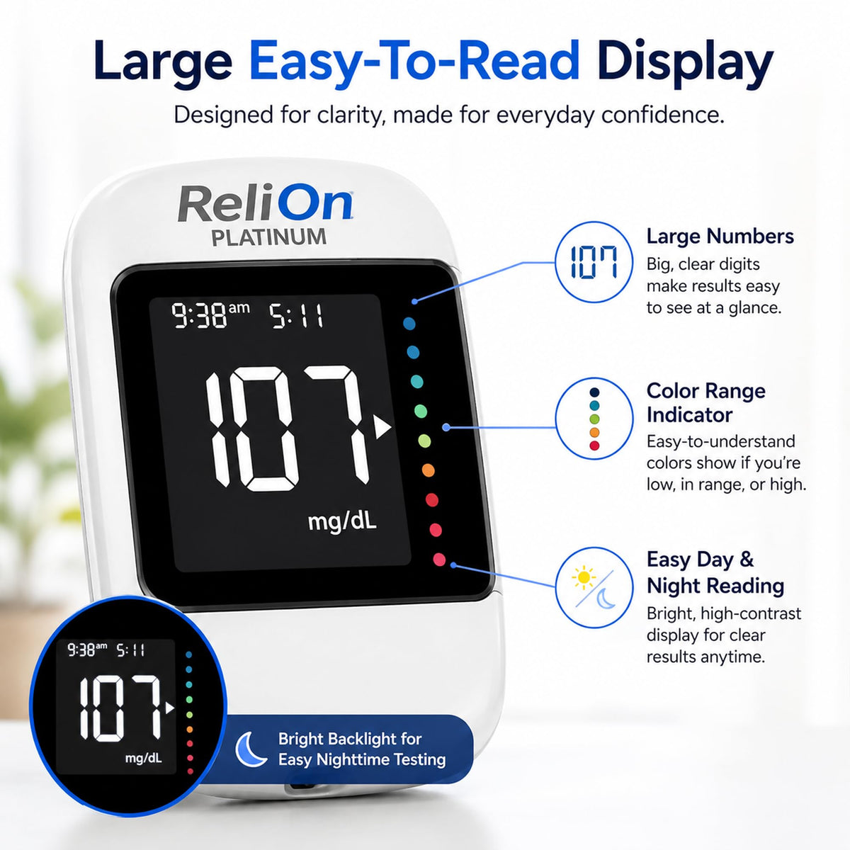 Blood Glucose Monitor Kit with 50 Test Strips S466742