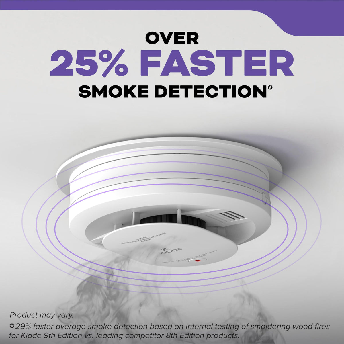 Hardwired Combination Smoke and Carbon Monoxide Detector Q207611
