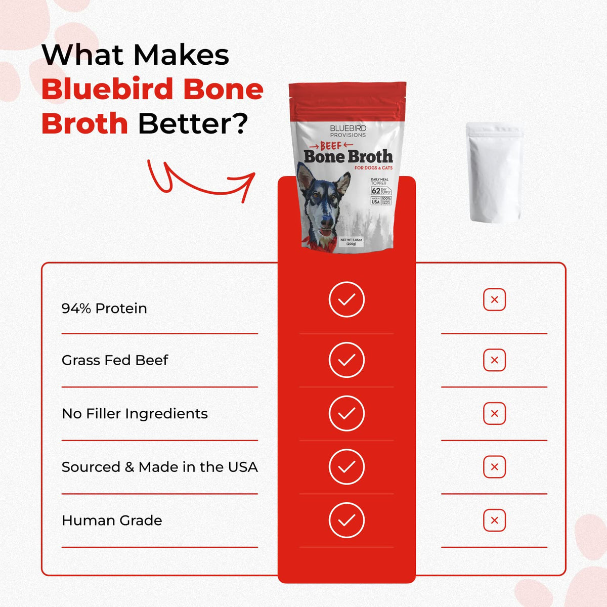 Beef Bone Broth Powder J4401