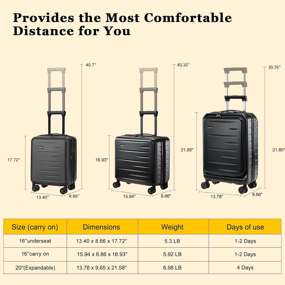 Expandable 16 Inch Underseat Carry On Luggage L7083