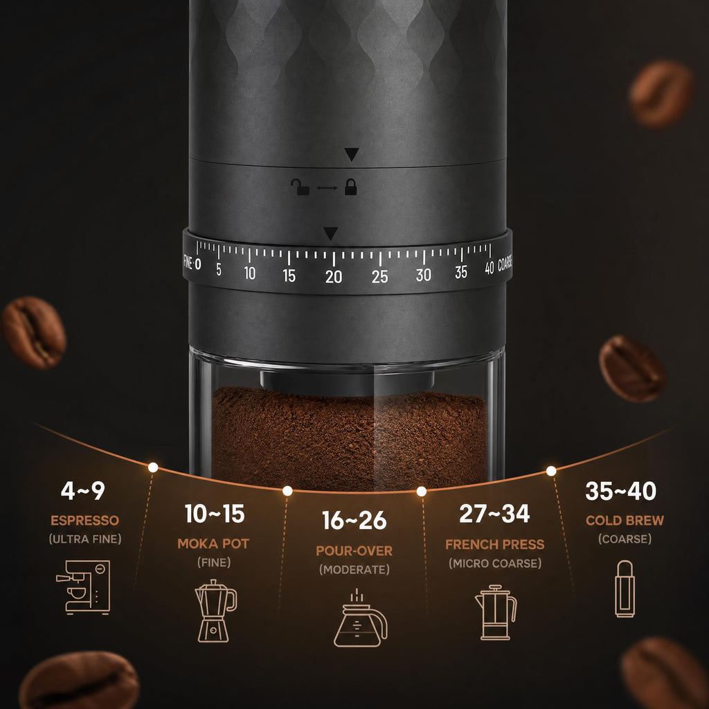 Cordless Burr Coffee Grinder I249