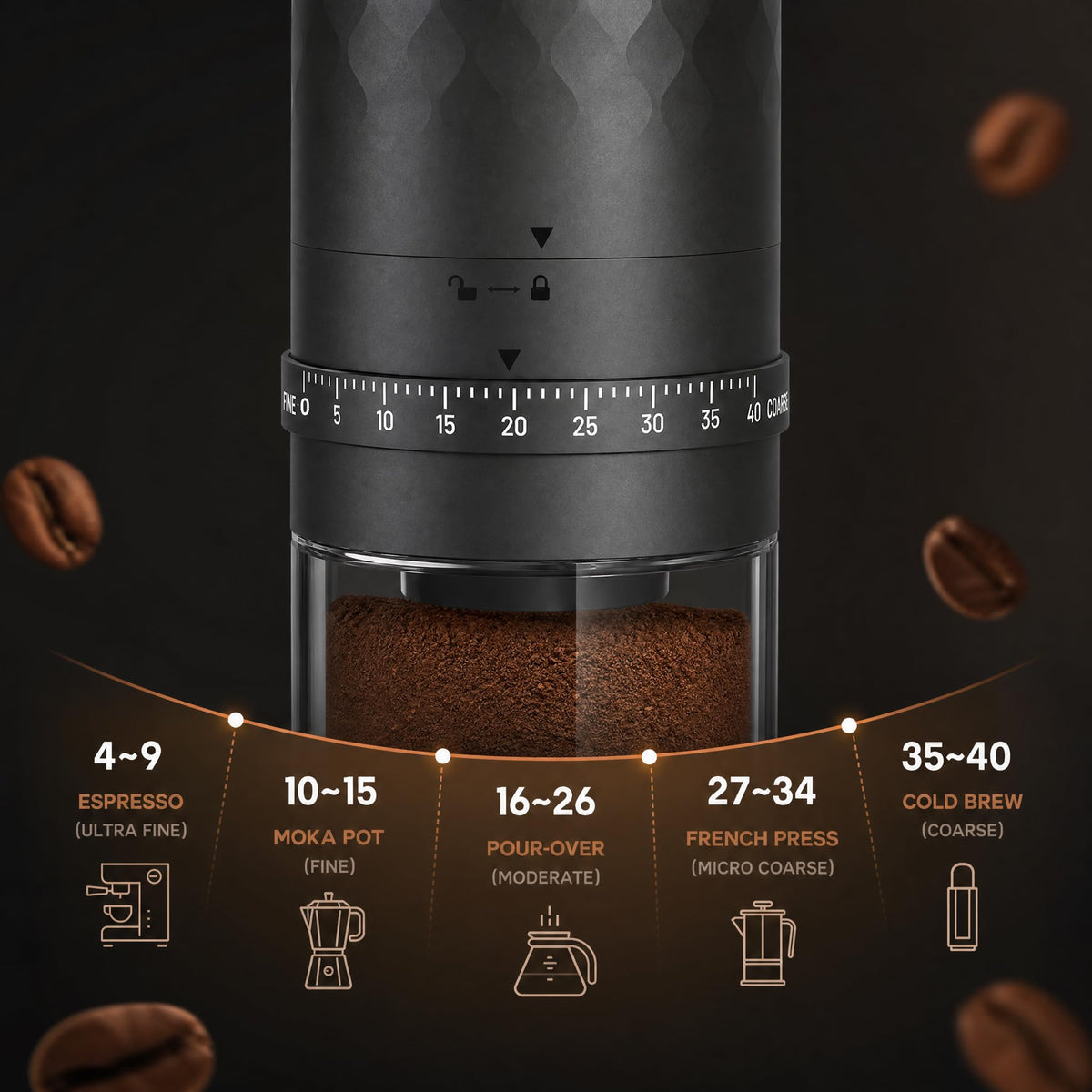 Cordless Burr Coffee Grinder I249