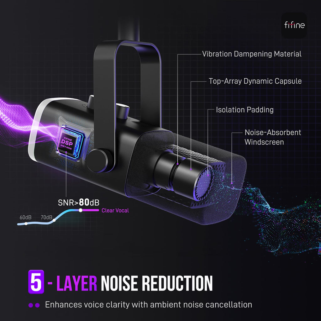 Dynamic XLR/USB Gaming Microphone Set C3421