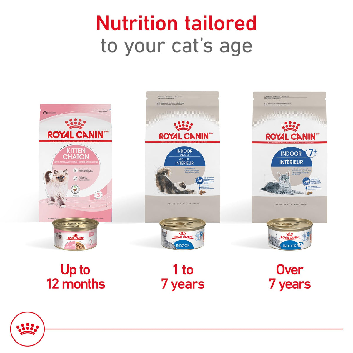 Indoor Adult Dry Cat Food 15 lb Bag O628