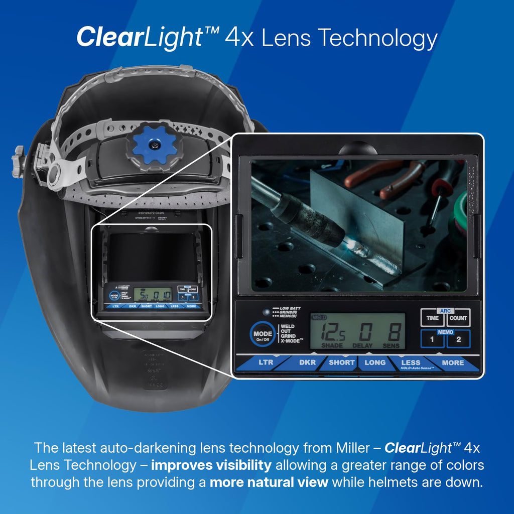 Welding Helmet L93002
