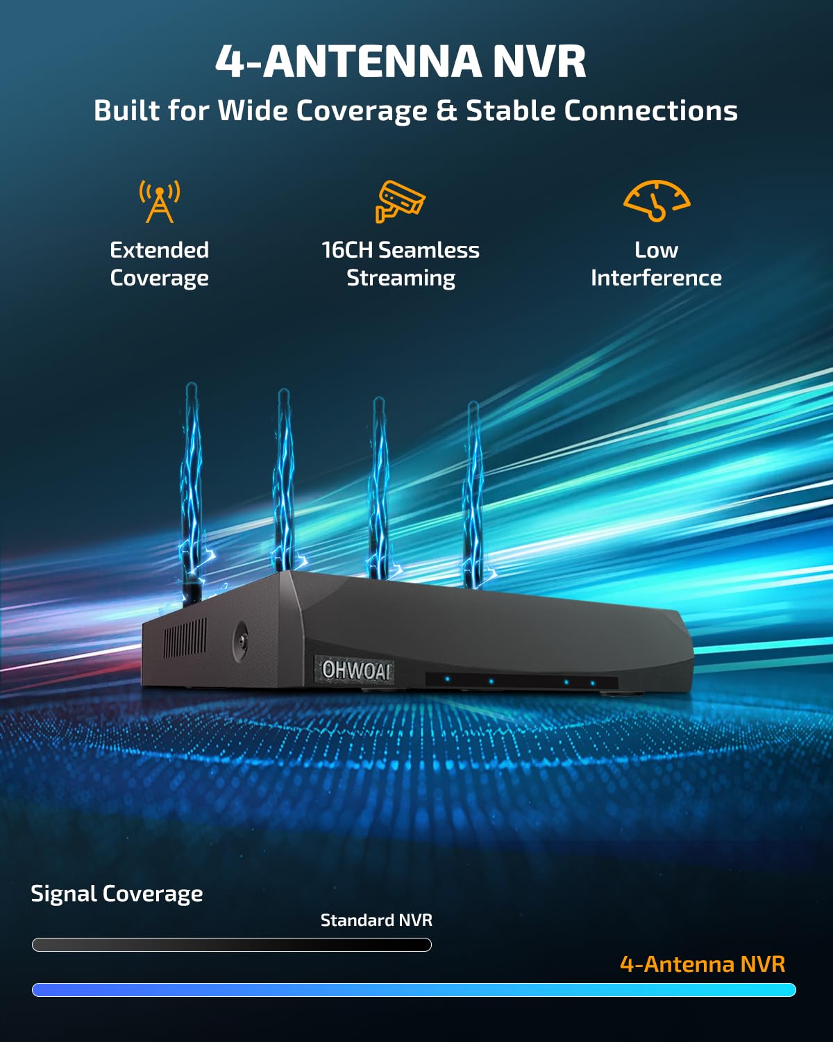 Solar Powered Wireless Security Camera System G818