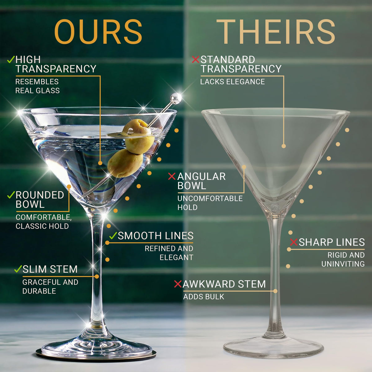 Unbreakable Plastic Martini Glasses, 8 oz Set of 6 A3902