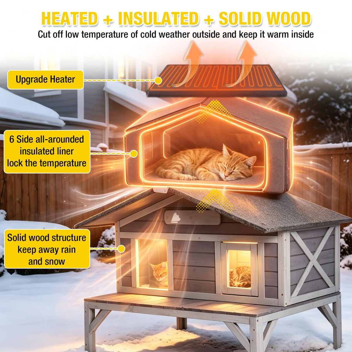 Outdoor Heated Cat House with Insulated Liner D96052