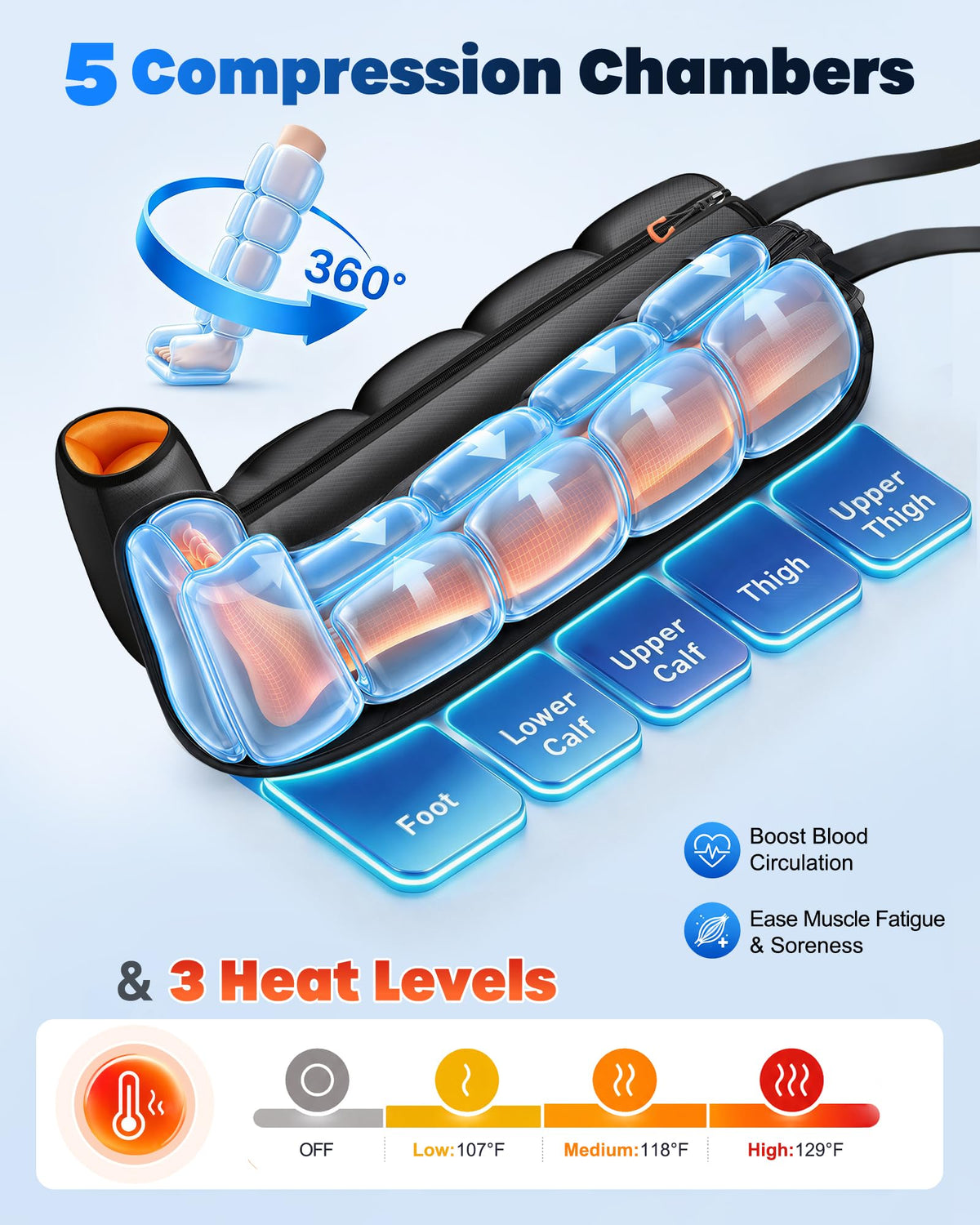 Air Compression Leg Massager with Heat W925