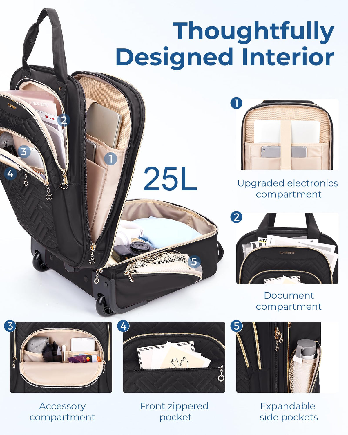 16" Softside Underseat Carry On Luggage with Wheels, Black D15911