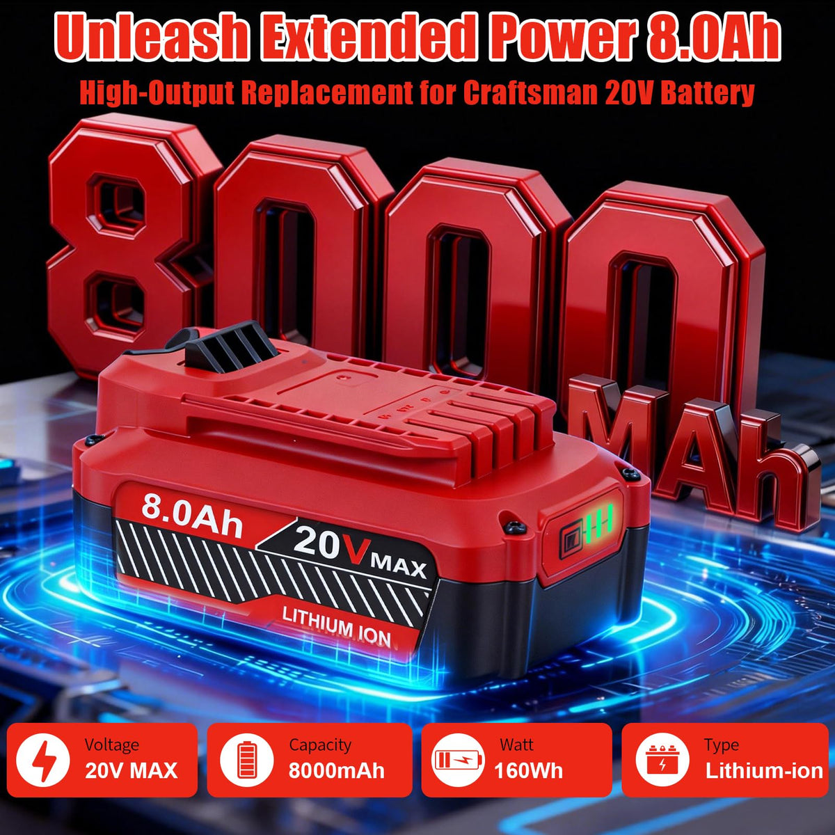 20V 8.0Ah Lithium ion Replacement Battery 2 Piece C3177