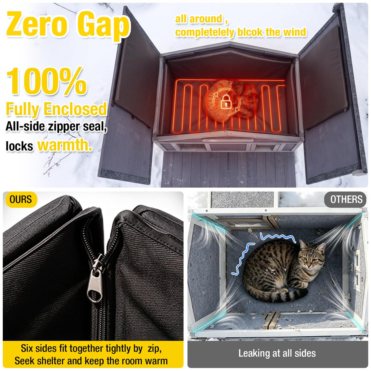 Outdoor Heated Cat House with Insulated Liner D96052