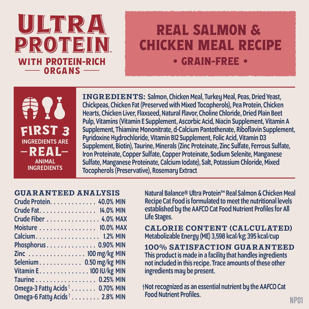 Salmon & Chicken Meal Protein N75286