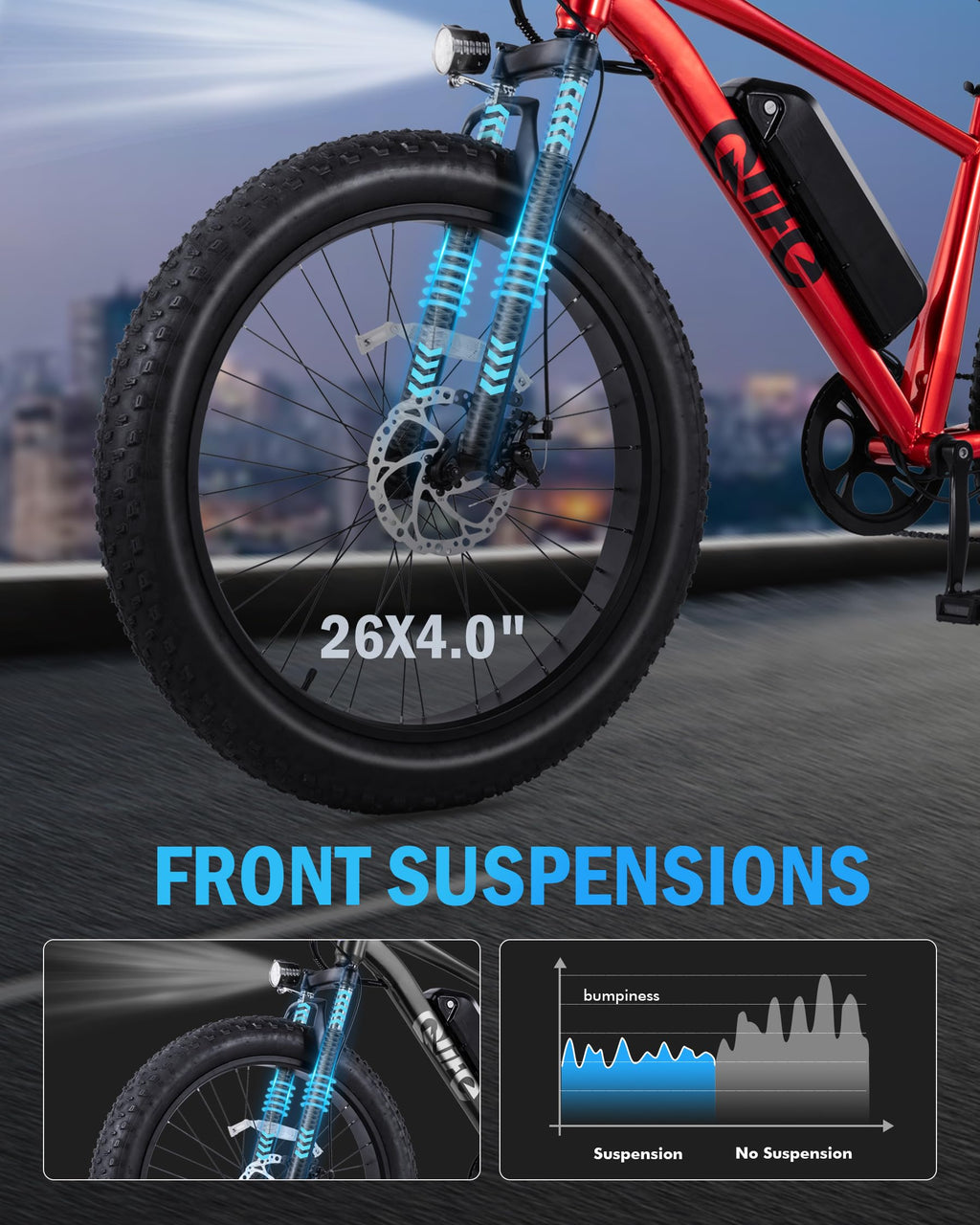 Electric Bike for Adults 1800W 48V 20AH C518