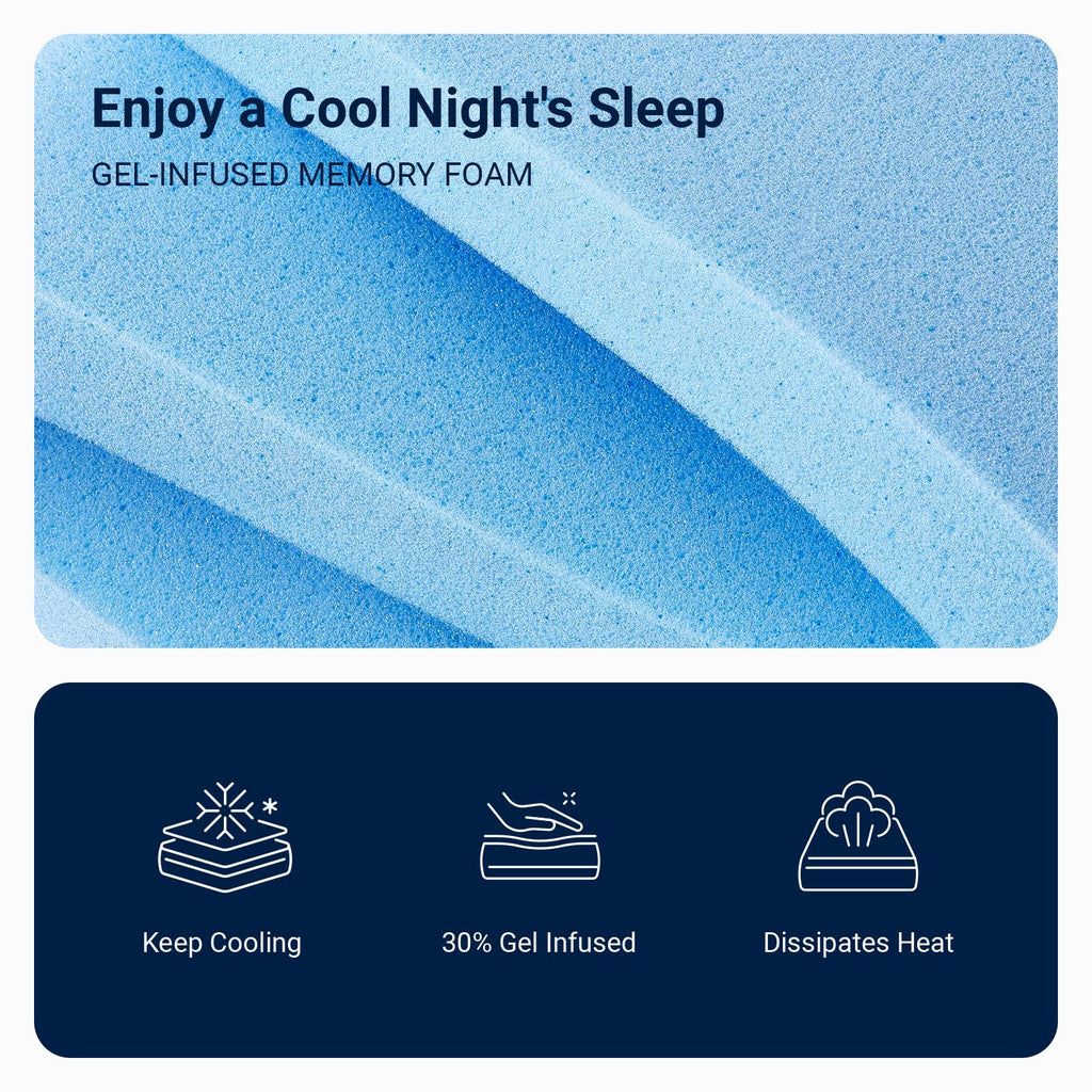 5 Inch Gel Memory Foam Twin Mattress B523721