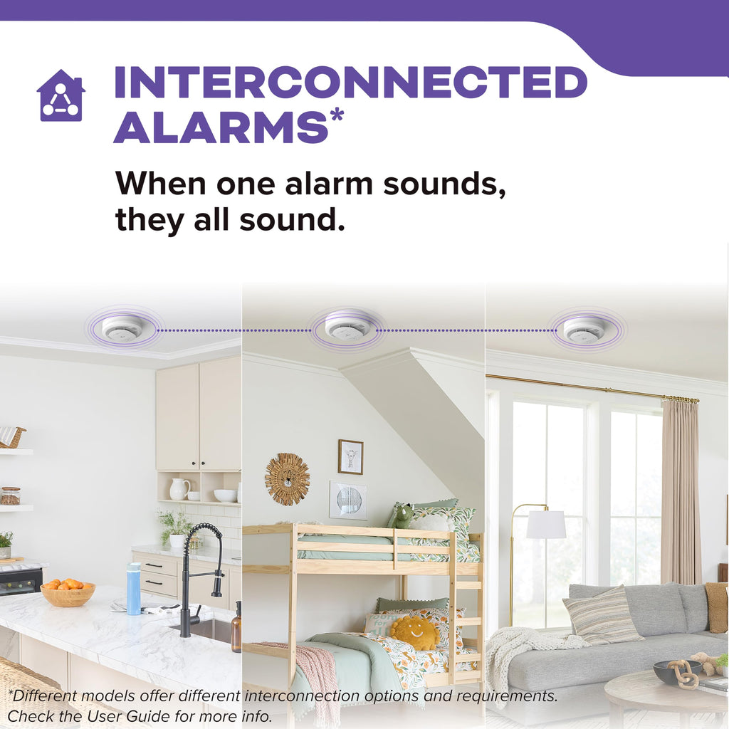 Hardwired Combination Smoke and Carbon Monoxide Detector Q207611