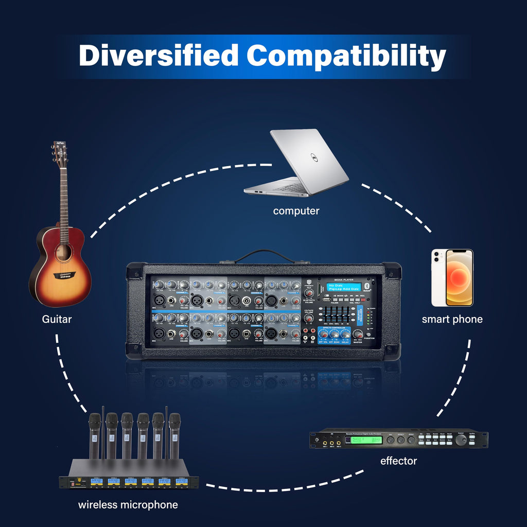 3000W Bluetooth PA Speaker System with 8-Channel Powered Mixer P3758