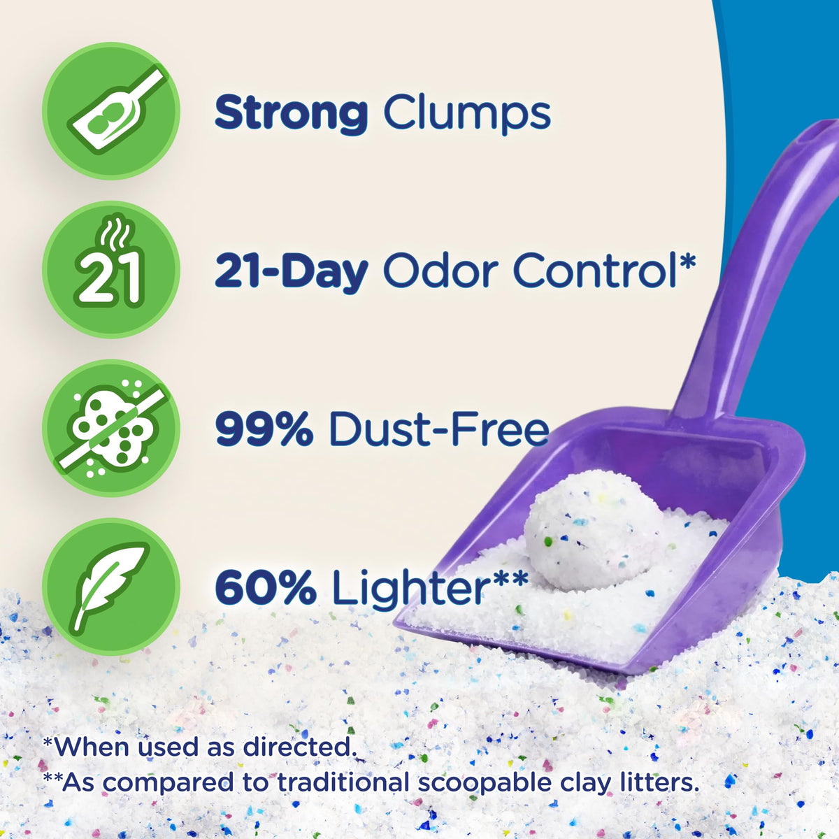 Fragrance Free Clumping Micro Crystals Litter 15lb G3040