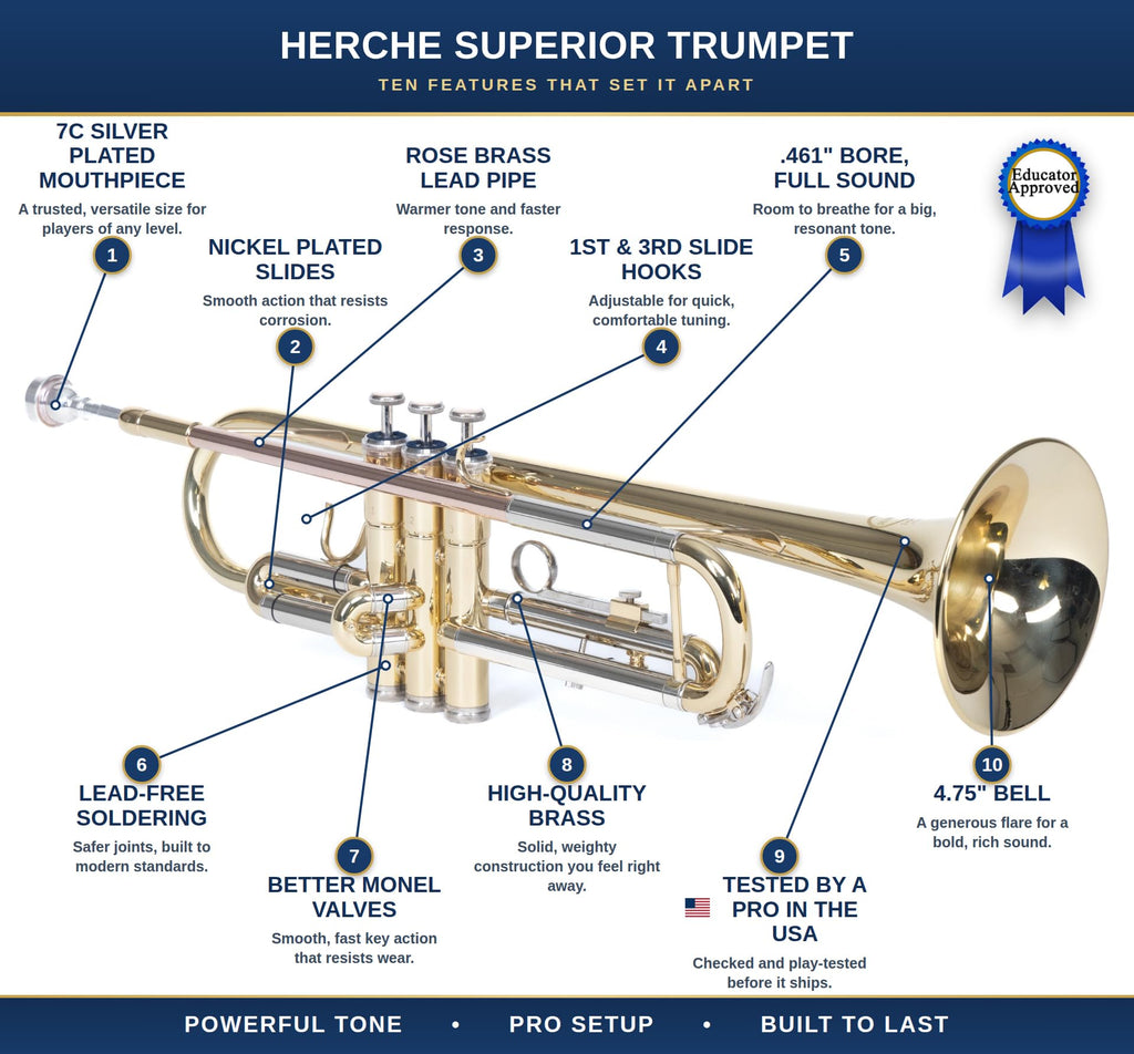 Bb Trumpet G712039