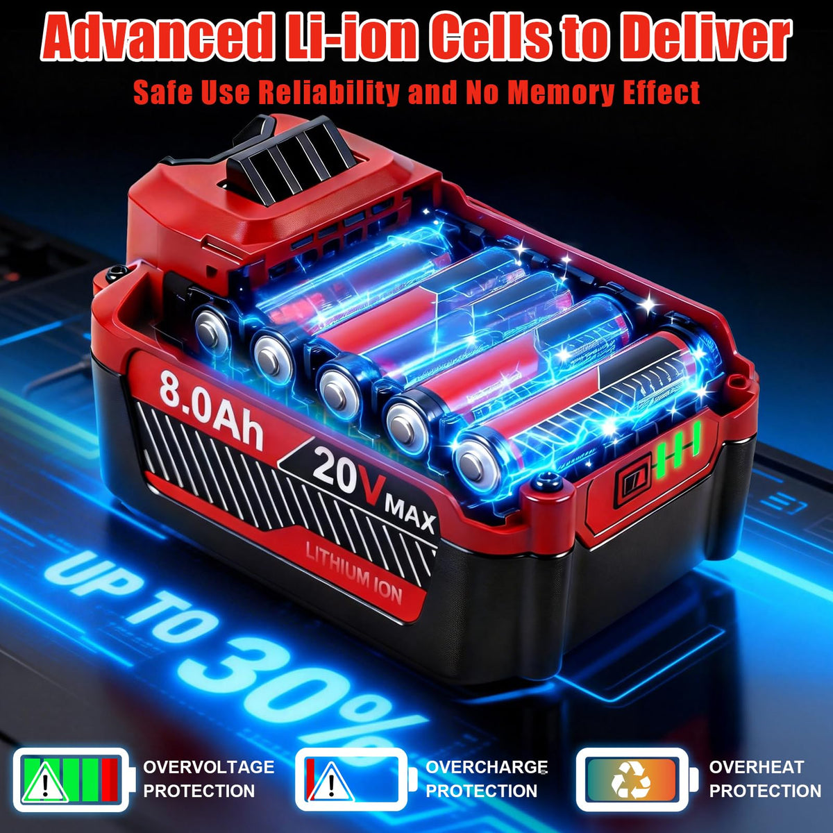 20V 8.0Ah Lithium ion Replacement Battery 2 Piece C3177