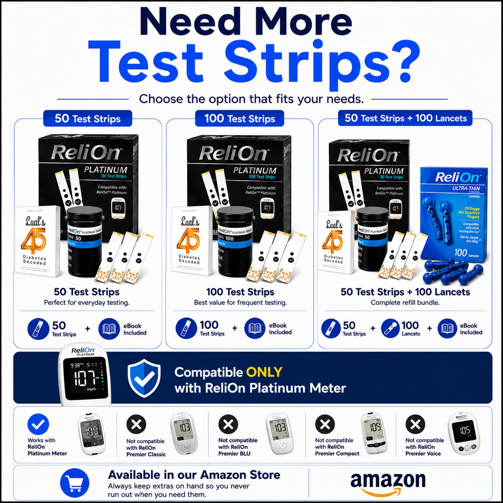 Blood Glucose Monitor Kit with 50 Test Strips S466742
