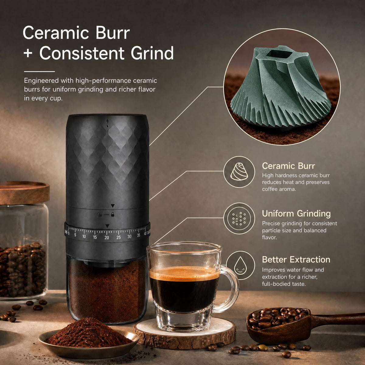 Cordless Burr Coffee Grinder I249